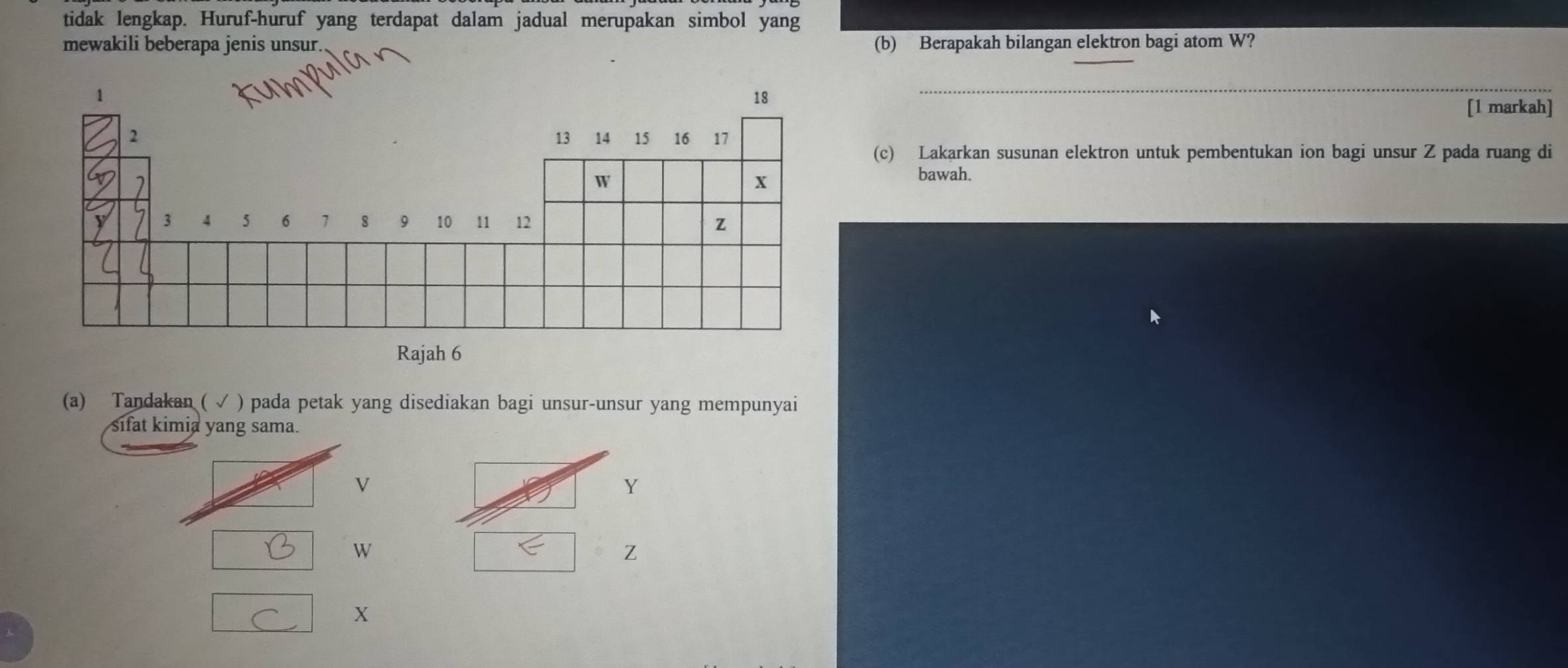 tidak lengkap. Huruf-huruf yang terdapat dalam jadual merupakan simbol yang 
mewakili beberapa jenis unsur. (b) Berapakah bilangan elektron bagi atom W? 
[1 markah] 
(c) Lakarkan susunan elektron untuk pembentukan ion bagi unsur Z pada ruang di 
bawah. 
(a) Tandakan ( √ ) pada petak yang disediakan bagi unsur-unsur yang mempunyai 
sifat kimia yang sama.
V
Y
W
Z
X