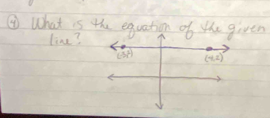 ④ What is the equation of the given
line?