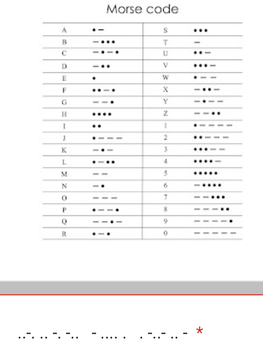 Morse code 
_ 
_ 
_ 
_ 
_ 
_*