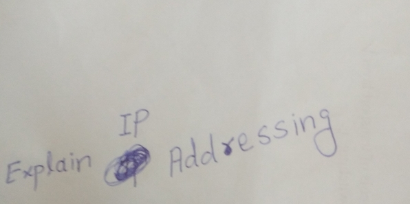 IP 
Explain Addressing