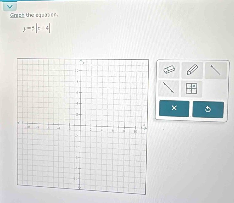 Graph the equation.
y=5|x+4|
tx 
×