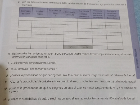 Con los datos anteriores, completa la tabla de distribución de frecuencias, agrupando los datos en 8
intervalos: 
b) Utilizando las herramientas vistas en la UAC de Cultura Digital, realiza diversas representaciones gráficas de la 
información agrupada en la tabla. 
c) ¿Cuál intervalo tiene mayor frecuencia? 
d ¿Cuál intervalo tiene menor frecuencia? 
el ¿Cuál es la probabilidad de qué, si elegimos un auto al azar, su motor tenga menos de 110 caballos de fuerza? 
f) ¿Cuál es la probabilidad de qué, si elegimos un auto al azar, su motor tenga al menos de 125 caballos de fuerza? 
q) ¿Cuál es la probabilidad de qué, si elegimos un auto al azar, su motor tenga entre de 95 y 139 caballos de 
fuerza? 
h) ¿Cuál es la probabilidad de qué, si elegimos un auto al azar, su motor tenga más de 170 caballos de fuerza?