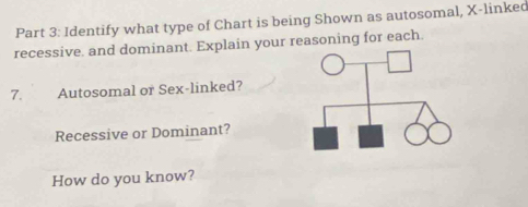 Identify what type of Chart is being Shown as autosomal, X -linkec 
recessive. and dominant. Explain your reasoning for each 
7. Autosomal or Sex-linked? 
Recessive or Dominant? 
How do you know?