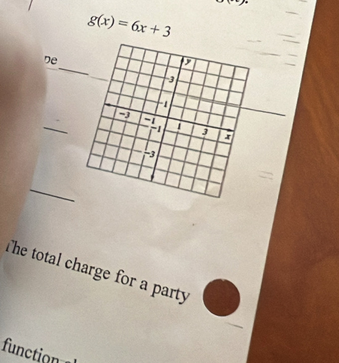 g(x)=6x+3
_ 
De 
_ 
_ 
The total charge for a party 
function