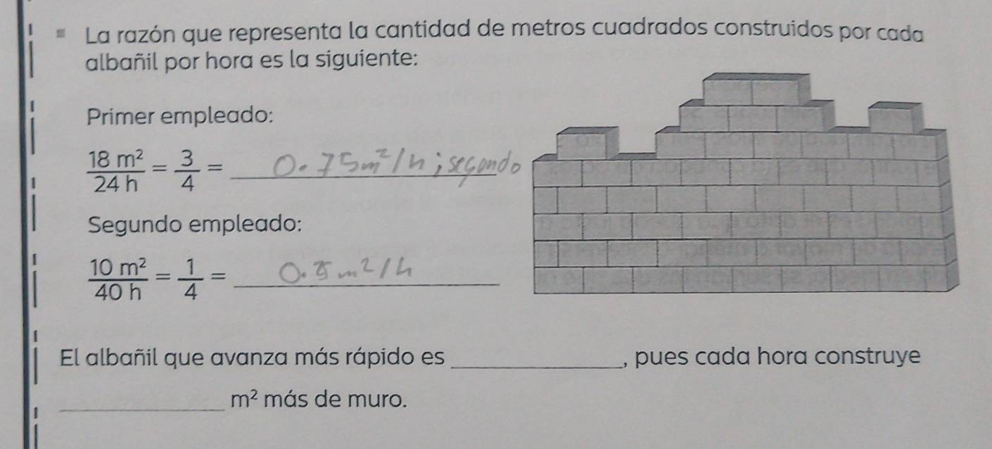 La razón que representa la cantidad de metros cuadrados construidos por cada 
albañil por hora es la siguiente: 
Primer empleado: 
_  18m^2/24h = 3/4 =
Segundo empleado: 
_  10m^2/40h = 1/4 =
El albañil que avanza más rápido es _, pues cada hora construye 
_ m^2 más de muro.