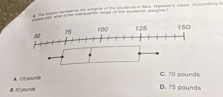 6, The boxplot represents the weights of the students in Mrs. Hawker's class. According t
whisker plot, what is the interquartile range of the students' weights?
75 100 125 150
50
C. 70 pounds
A. 125 pounds
B. 50 pounds
D. 75 pounds