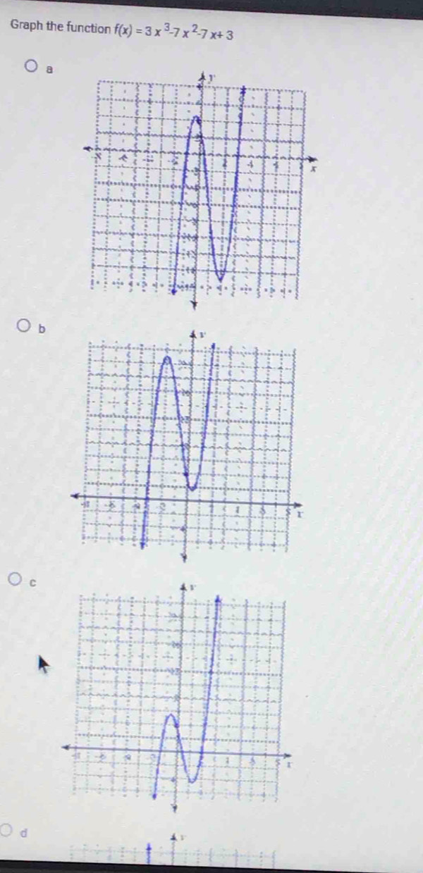 Graph the function f(x)=3x^3-7x^2-7x+3
a