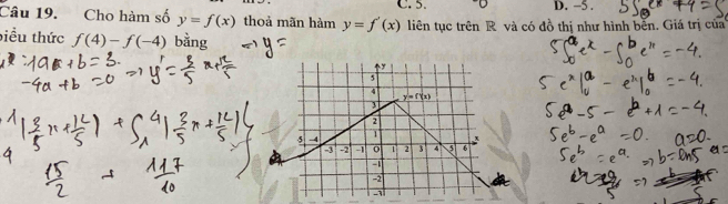 5. D. −5. 
Câu 19. Cho hàm số y=f(x) thoả mãn hàm y=f'(x) liên tục trên R và có đồ thị như hình bến. Giá trị của 
biều thức f(4)-f(-4) bằng
y
5
4
y=f'(x)
3
2
5 -4
-3 -2 -1 o 1 2 3 4  5 6
-1
-2
-1