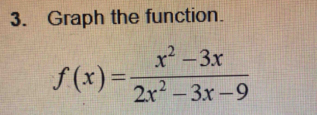 Graph the function.
f(x)= (x^2-3x)/2x^2-3x-9 