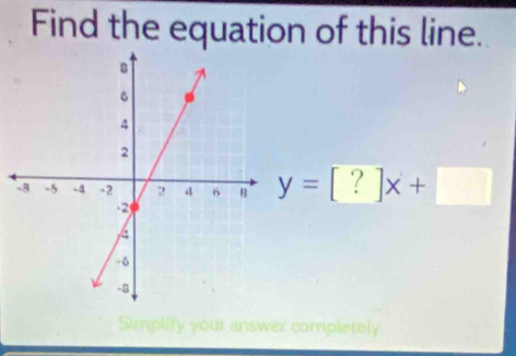 Find the equation of this line.
y=[?]x+□
yu