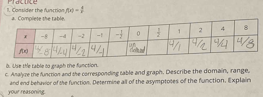 Practice
1. Consider the function f(x)= 4/x .
b. Use the table to graph the function.
c. Analyze the function and the corresponding table and graph. Describe the domain, range,
and end behavior of the function. Determine all of the asymptotes of the function. Explain
your reasoning.