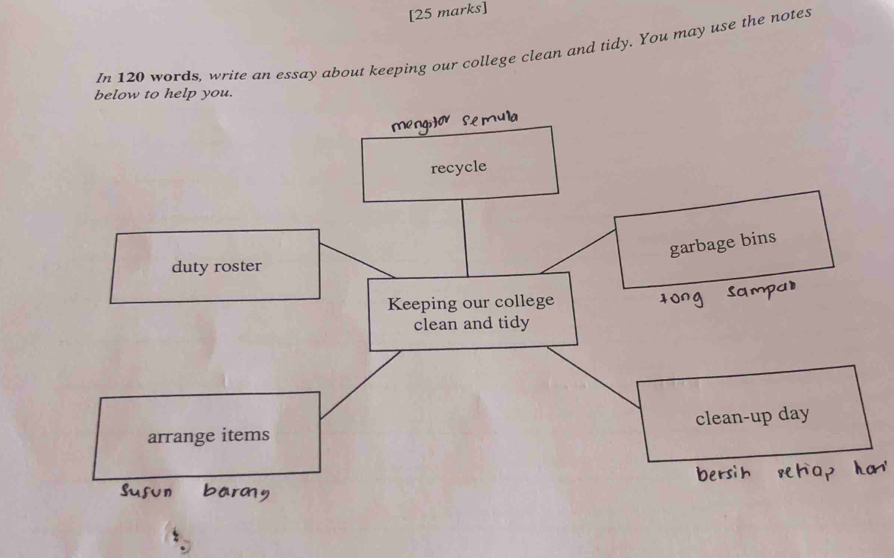 In 120 words, write an essay about keeping our college clean and tidy. You may use the notes 
help you