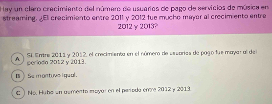 Hay un claro crecimiento del número de usuarios de pago de servicios de música en
streaming. ¿El crecimiento entre 2011 y 2012 fue mucho mayor al crecimiento entre
2012 y 2013?
A Sí. Entre 2011 y 2012, el crecimiento en el número de usuarios de pago fue mayor al del
periodo 2012 y 2013.
BSe mantuvo igual.
C  No. Hubo un aumento mayor en el periodo entre 2012 y 2013.