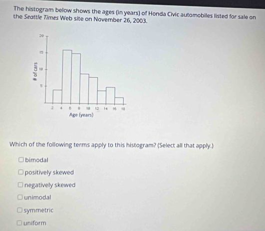 The histogram below shows the ages (in years) of Honda Civic automobiles listed for sale on
the Seattle Times Web site on November 26, 2003.
Which of the following terms apply to this histogram? (Select all that apply.)
bimodal
positively skewed
negatively skewed
unimodal
symmetric
uniform