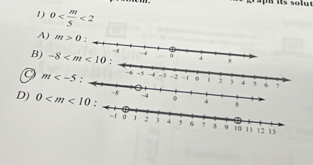 Taph its solut 
1) 0 <2</tex> 
A) m>0
B) -8
m
-6 -5 -4 -3 -2 -12
D) 0