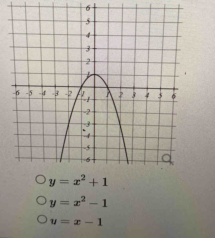 6
y=x^2-1
u=x-1