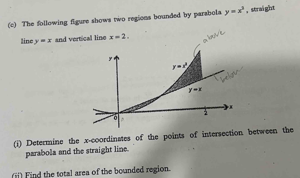 The following figure shows two regions bounded by parabola y=x^2 , straight 
line y=x and vertical line x=2.
y
y=x^2
y=x
X
2
(i) Determine the x-coordinates of the points of intersection between the 
parabola and the straight line. 
(ii) Find the total area of the bounded region.