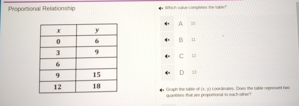 Proportional Relationship Which value completes the table?
A 10
B 11
C 12
13
Graph the table of (x,y) coordinates. Does the table represent two
quantities that are proportional to each other?