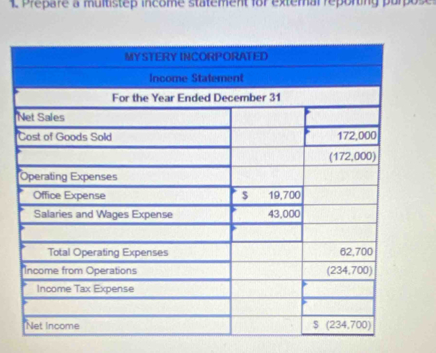 Prepare a multistep income statement for extemal reporting purpose