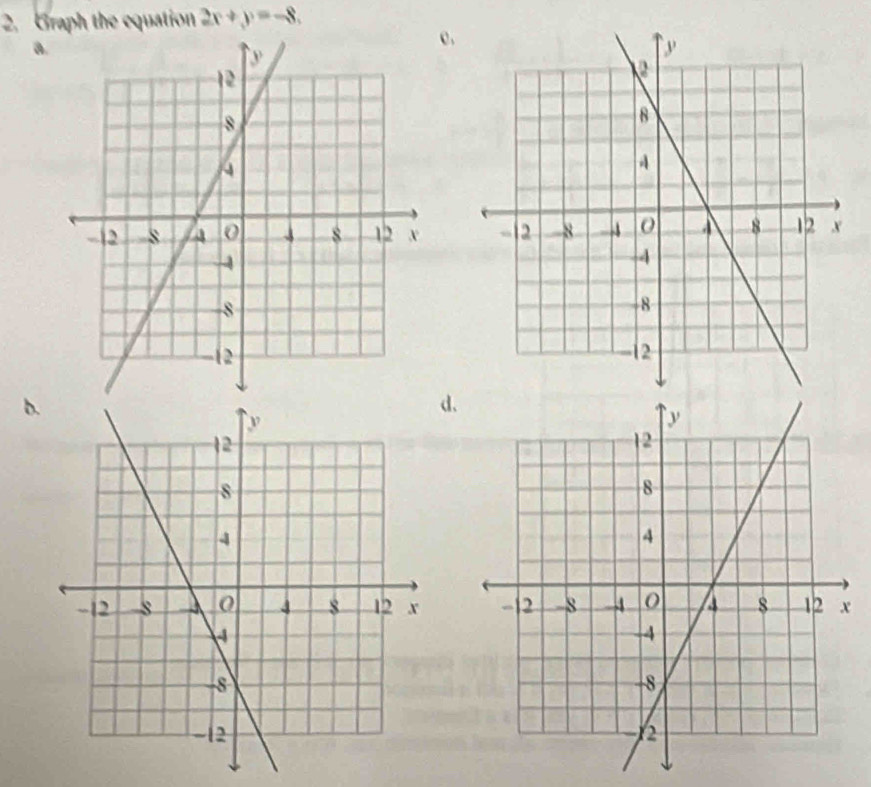 Graph the equation 2x+y=-8, 
a. 
o. 

d.