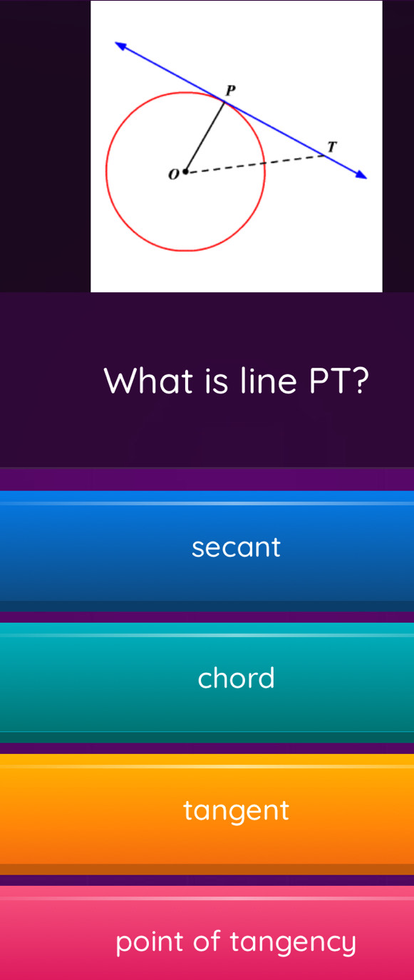 What is line PT?
secant
chord
tangent
point of tangency