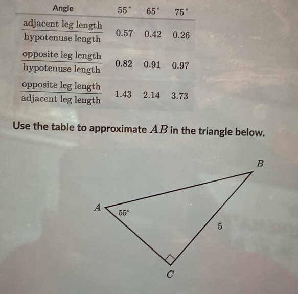 Use the table to approximate AB in the triangle below.