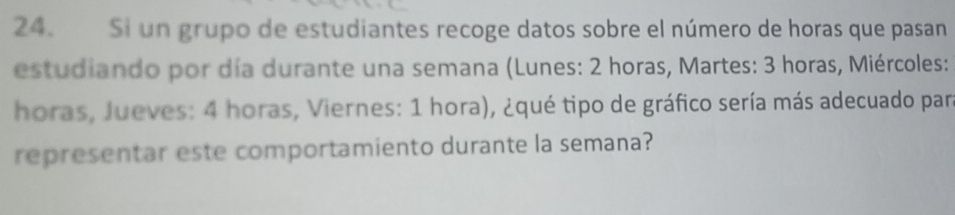 Si un grupo de estudiantes recoge datos sobre el número de horas que pasan 
estudiando por día durante una semana (Lunes: 2 horas, Martes: 3 horas, Miércoles: 
horas, Jueves: 4 horas, Viernes: 1 hora), ¿qué tipo de gráfico sería más adecuado para 
representar este comportamiento durante la semana?