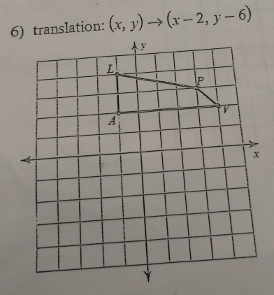 (x,y)to (x-2,y-6)