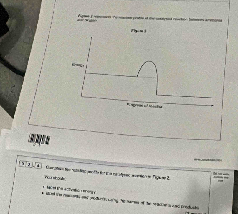 Figure 2 represents the reastion profile of the estalysed reaction belweer amrosss 
and oxyann 
Figure 2 
Energy 
Progress of reaction 
0 6
0 2 a Complete the reaction profile for the catalysed reaction in Figure 2. 
Ds not wrts 
You should: 
oo tudo ti 
has 
Jabel the activation energy 
label the reactants and products, using the names of the reactants and products,