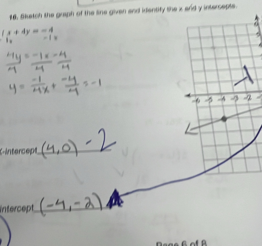 Sketch the graph of the line given and identify the z and y intercepts.
x+4y=-4
overline BC
K-intersept_ 
intercept_ 
g 6 of 8