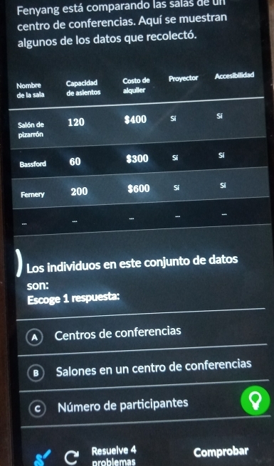 Fenyang está comparando las salas de un
centro de conferencias. Aquí se muestran
algunos de los datos que recolectó.
Nombre Capacidad Costo de Proyector Accesibilidad
de la sala de asientos alquiler
Salón de 120 $400 Sí Sí
pizarrón
Bassford 60 $300 Si Sí
Fernery 200 $600 Si Si
- - -
"
Los individuos en este conjunto de datos
son:
Escoge 1 respuesta:
Centros de conferencias
Salones en un centro de conferencias
Número de participantes
Resuelve 4 Comprobar
problemas