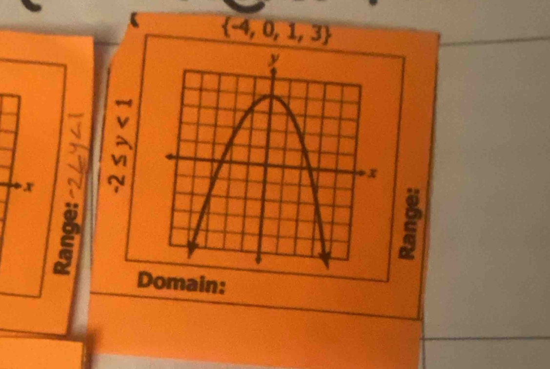  -4,0,1,3
I
x
a 
a 
Domain: