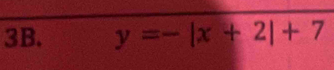 y=-|x+2|+7