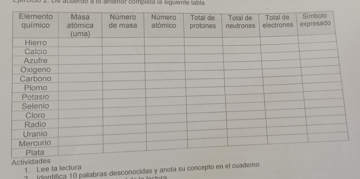 ercício 2. De acuerdo a lo antenor compieta la siguiente tabla 
1. Lee la lectura 
? Identifica 10 palabras desconocidas y anota su concepto en el