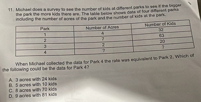 Michael does a survey to see the number of kids at different parks to see if the bigger
the park the more kids there are. The table below shows data of four different parks
including the number of acres of the park and the number of kids at the park.
When Michael collected the data for Park 4 the rate was equivalent to P
the following could be the data for Park 4?
A. 3 acres with 24 kids
B. 5 acres with 10 kids
C. 8 acres with 70 kids
D. 9 acres with 81 kids