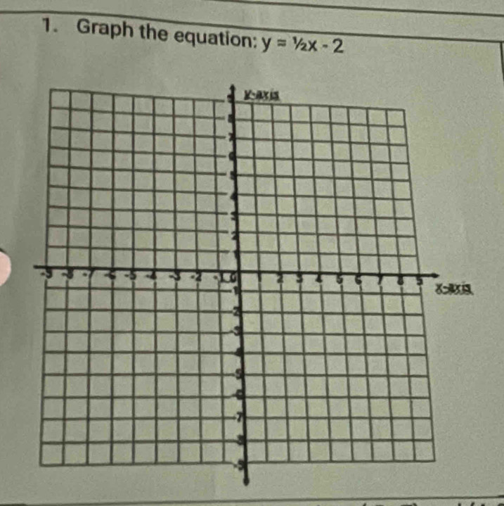 Graph the equation: y=1/2x-2