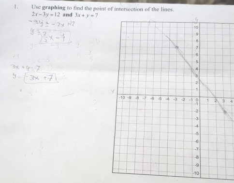 Use graphing to find the point of intersection of the lines.
2x-3y=12 and 3x+y=7
4