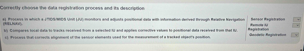 Solved: Correctly choose the data registration process and its ...