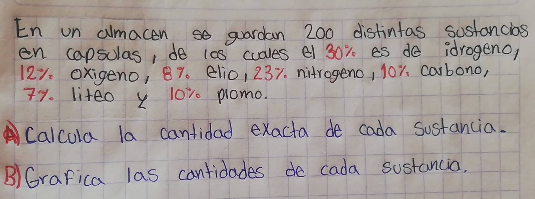 En un almacen so guardan 200 distintas sostancios 
en capsulas, de los cuales e1 30% es de idrogeno,
121 : Oxigeno, 87. elio, 23%. nitrogeno, 107. carbono,
77. liteo y 101. plomo. 
Calcula la cantidad exacta de cada sostancia. 
B)Grarica las cantidades de cada sostancia.