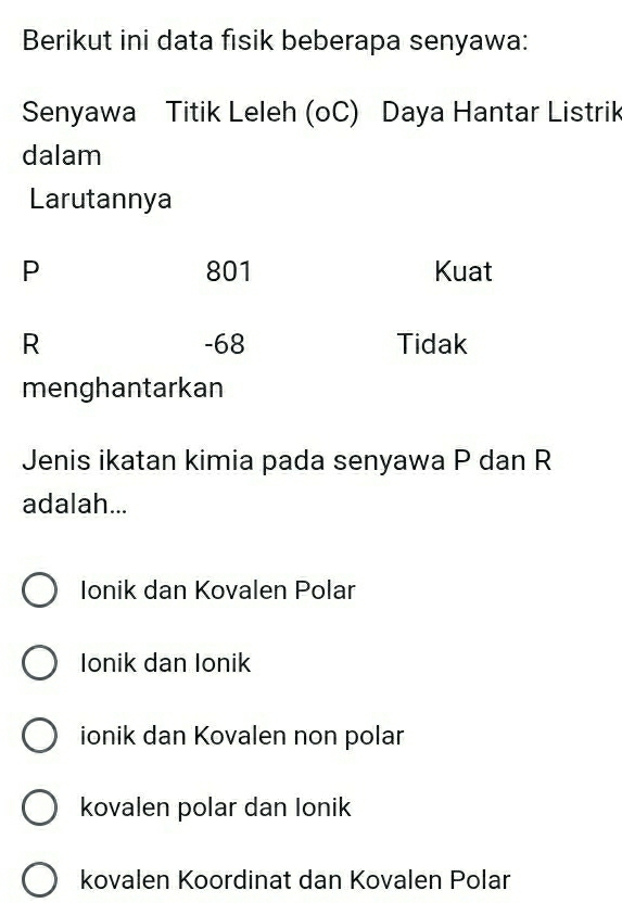 Berikut ini data fisik beberapa senyawa:
Senyawa Titik Leleh (oC) Daya Hantar Listrik
dalam
Larutannya
menghantarkan
Jenis ikatan kimia pada senyawa P dan R
adalah...
Ionik dan Kovalen Polar
Ionik dan Ionik
ionik dan Kovalen non polar
kovalen polar dan Ionik
kovalen Koordinat dan Kovalen Polar