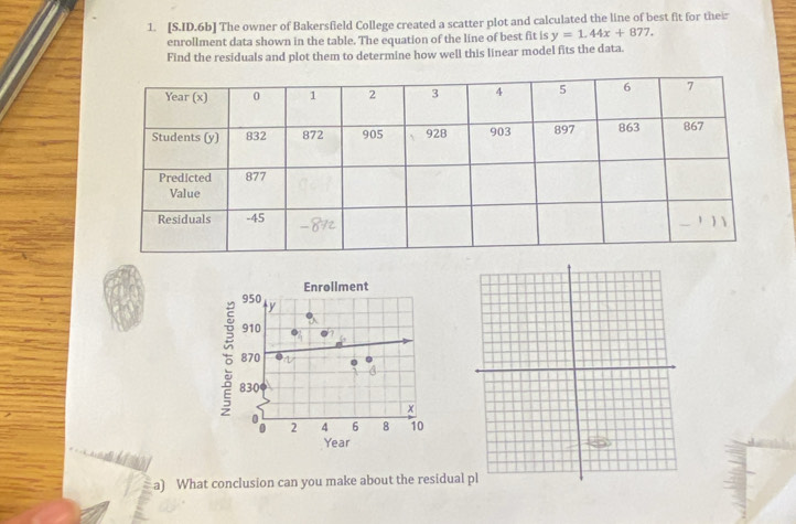 [S.ID.6b] The owner of Bakersfield College created a scatter plot and calculated the line of best fit for their 
enrollment data shown in the table. The equation of the line of best fit is y=1.44x+877. 
Find the residuals and plot them to determine how well this linear model fits the data. 
a) What conclusion can you make about the residua