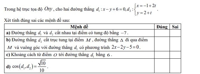 Trong hệ trục tọa độ Oxy , cho hai đường thắng d_1:x-y+6=0,d_2:beginarrayl x=-1+2t y=2+tendarray. .
Xét tính đúng sai các mệnh đề sau: