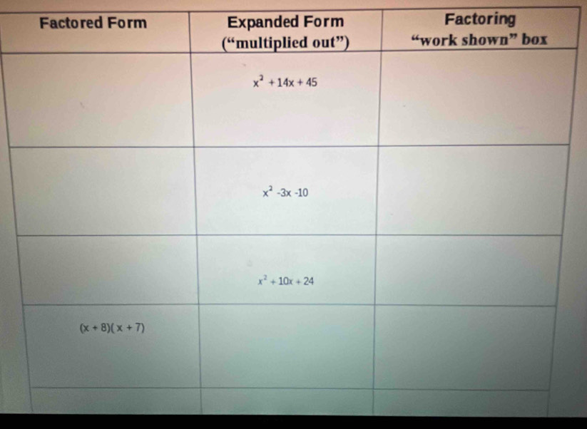 Form Factoring