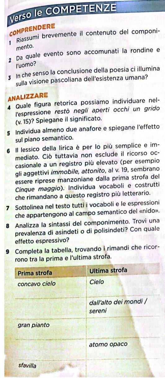 Verso le COMPETENZE 
COMPRENDERE 
1 Riassumi brevemente il contenuto del componi- 
mento. 
2 Da quale evento sono accomunati la rondine e 
I'uomo? 
3 In che senso la conclusione della poesia ci illumina 
sulla visione pascoliana dell’esistenza umana? 
ANALIZZARE 
4 Quale figura retorica possiamo individuare nel- 
l'espressione restò negli aperti occhi un grido 
(v. 15)? Spiegane il significato. 
5 Individua almeno due anafore e spiegane l’effetto 
sul piano semantico. 
6 Il lessico della lirica è per lo più semplice e im- 
mediato. Ciò tuttavia non esclude il ricorso oc- 
casionale a un registro più elevato (per esempio 
gli aggettivi immobile, attonito, al v. 19, sembrano 
essere riprese manzoniane dalla prima strofa del 
Cinque maggio). Individua vocaboli e costrutti 
che rimandano a questo registro più letterario. 
7 Sottolinea nel testo tutti i vocaboli e le espressioni 
che appartengono al campo semantico del «nido». 
8 Analizza la sintassi del componimento. Trovi una 
prevalenza di asindeti o di polisindeti? Con quale 
effetto espressivo? 
9 Completa la tabella, trovando i rimandi che ricor- 
tra la prima e l’ultima strofa.