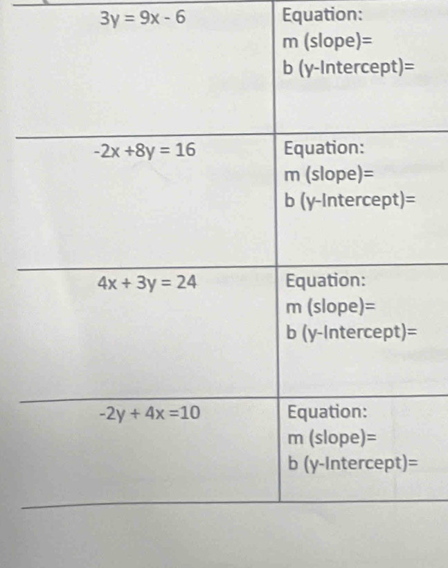 3y=9x-6 Equation: