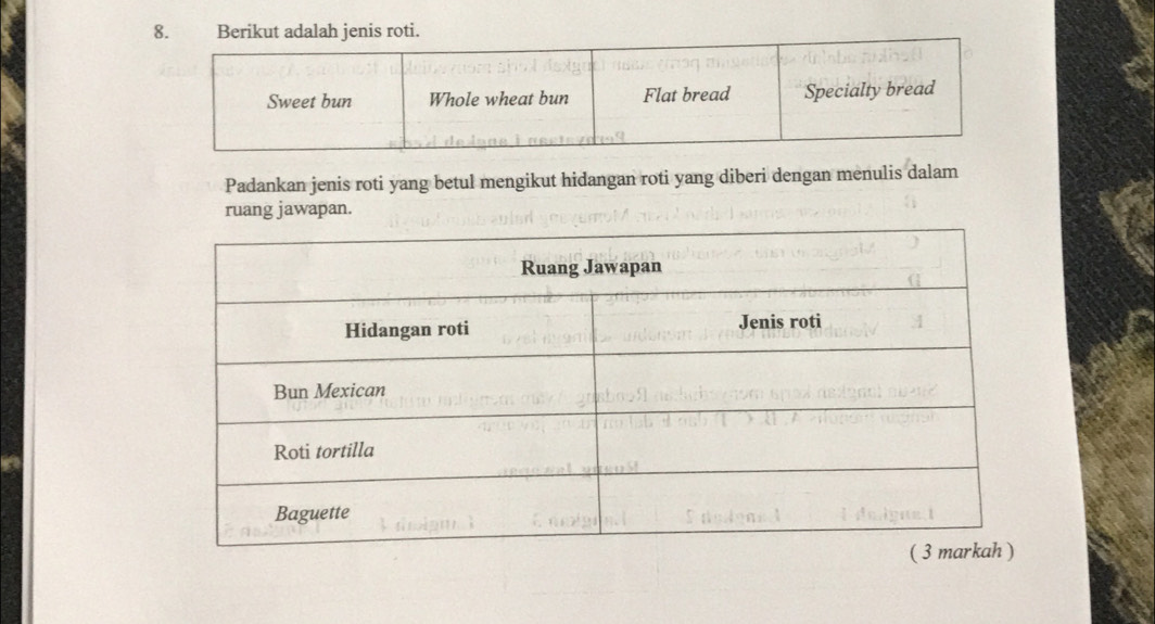 Berikut adalah jenis roti. 
Padankan jenis roti yang betul mengikut hidangan roti yang diberi dengan menulis dalam 
ruang jawapan.