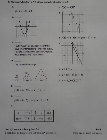 Match each function in A-G with an equivalent function in 1-7.
A._
1. f(x)=5(2)^x
f(x)=-2x+5
2.
B._
3. f(1)=2,f(n)=f(n-1)+2n
C._
4.
I put $7,000 in a savings account that
pays 3% interest compounded annually.
I plan to leave it in the bank for 20 years.
What amount will I have then?
D._
The area of the triangles.
5. y+x=0
beginarrayr overline 3n 2150 hline 210endarray
6. y=(x-1)(x+3)
7. A=7,000(1.03)^20
E._
f(0)=5,f(n)=2· f(n-1)
F._
f(0)=5,f(n)=f(n-1)-2
G._
Unit 6, Lesson 6 - Ready, Set, Go S of S
© 2021 Open Up Resources and Mathematics Vision Project Download for free at openup.org