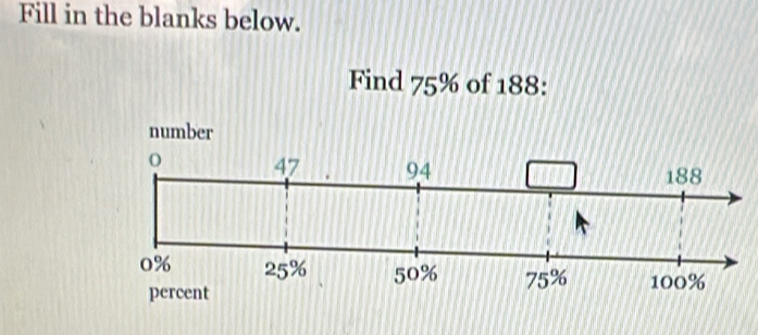 Fill in the blanks below. 
Find 75% of 188 :