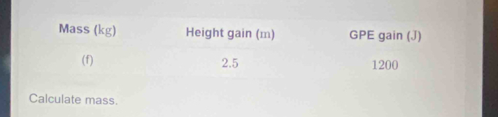 Calculate mass.