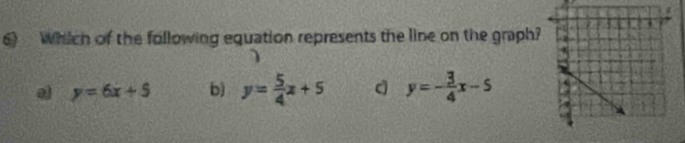 Which of the following equation represents the line on the graph?
y=6x+5 b) y= 5/4 x+5 c y=- 3/4 x-5